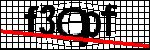 متن برای شناسایی